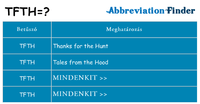 Mi a(z) tfth állni