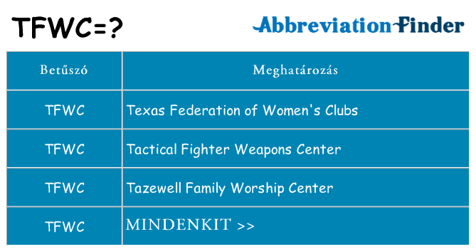 Mi a(z) tfwc állni