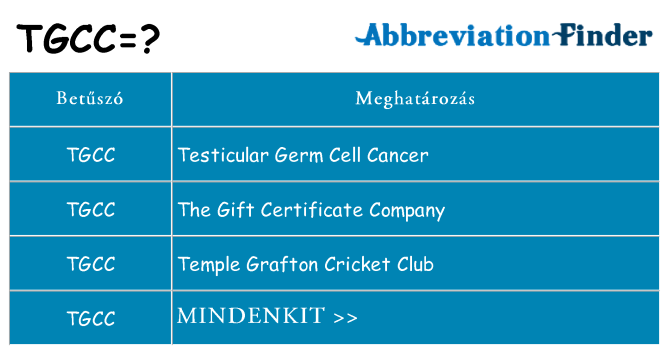 Mi a(z) tgcc állni