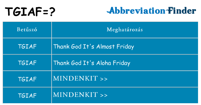 Mi a(z) tgiaf állni
