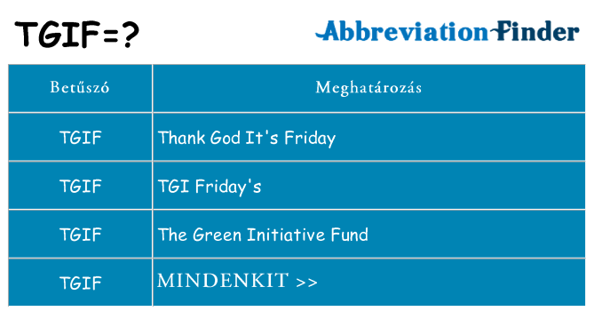 Mi a(z) tgif állni