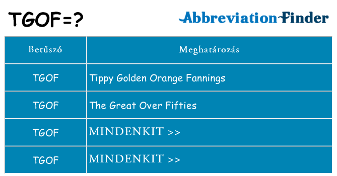 Mi a(z) tgof állni