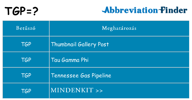 Mi a(z) tgp állni