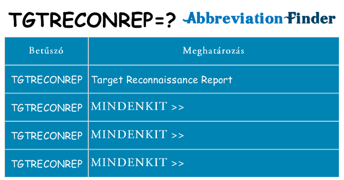 Mi a(z) tgtreconrep állni