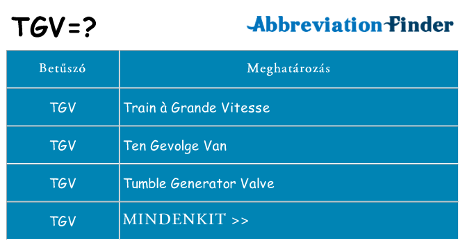 Mi a(z) tgv állni
