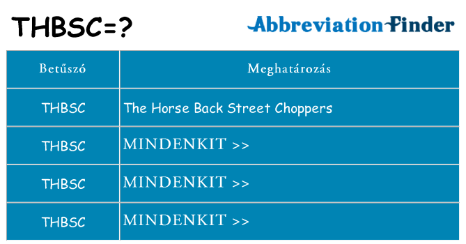 Mi a(z) thbsc állni