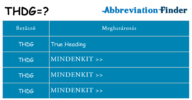 Mi a(z) thdg állni