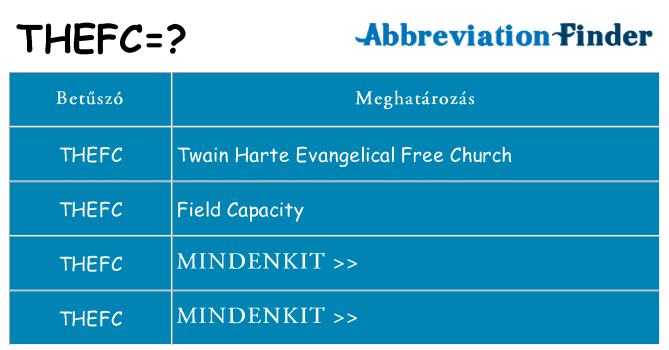 Mi a(z) thefc állni