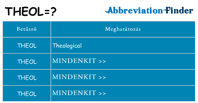 Mi a(z) theol állni