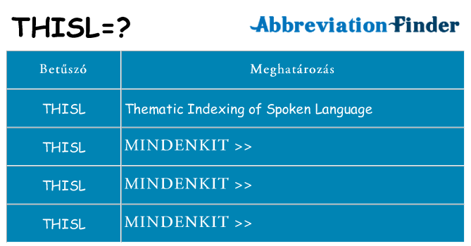 Mi a(z) thisl állni
