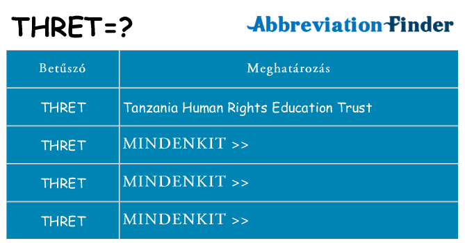 Mi a(z) thret állni