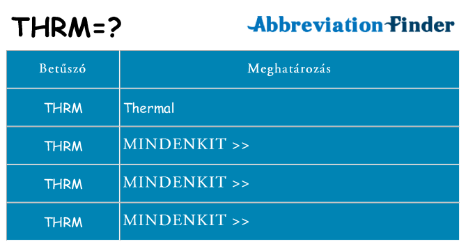 Mi a(z) thrm állni