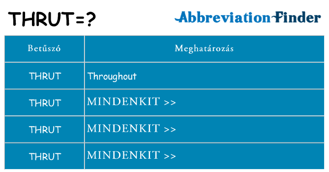 Mi a(z) thrut állni