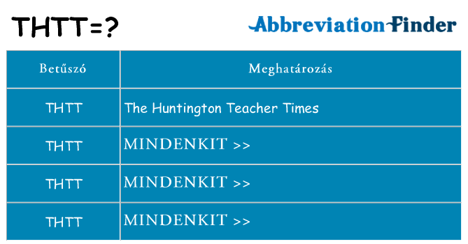 Mi a(z) thtt állni