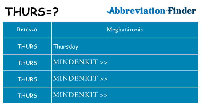 Mi a(z) thurs állni