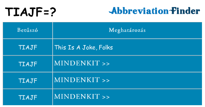 Mi a(z) tiajf állni