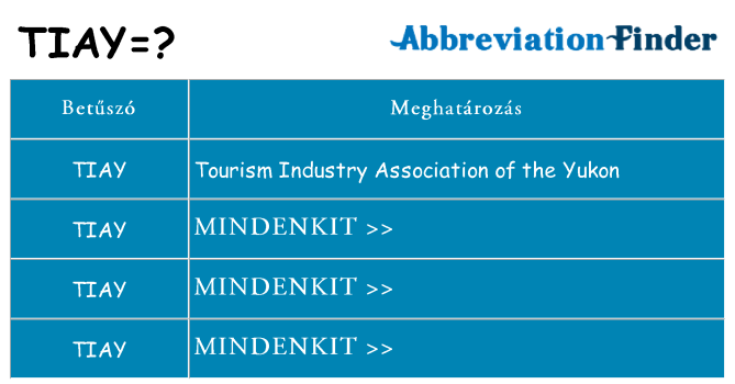 Mi a(z) tiay állni