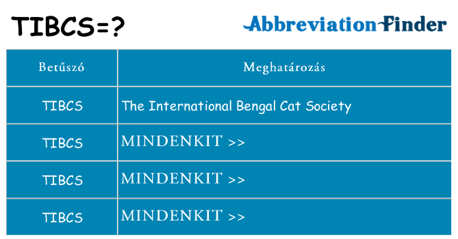 Mi a(z) tibcs állni