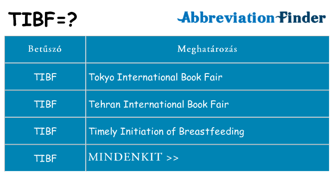 Mi a(z) tibf állni