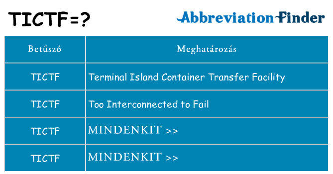 Mi a(z) tictf állni