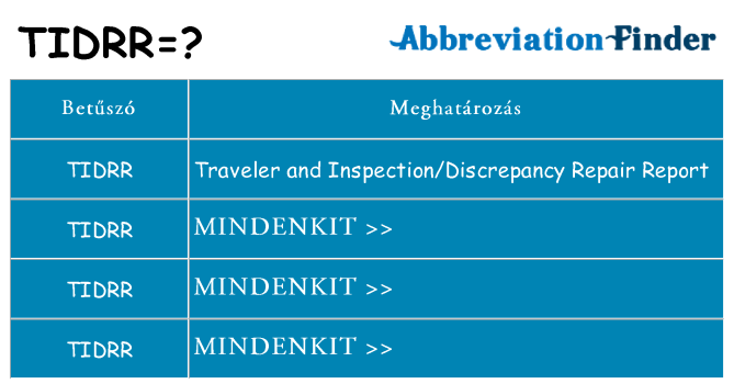 Mi a(z) tidrr állni