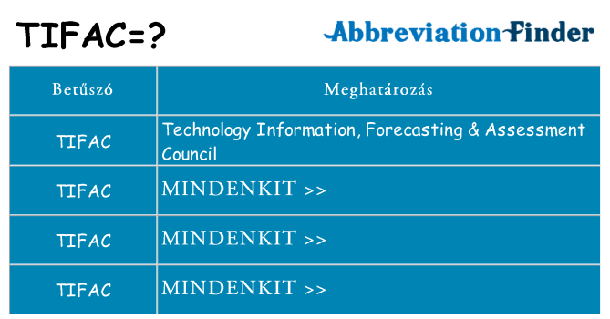 Mi a(z) tifac állni