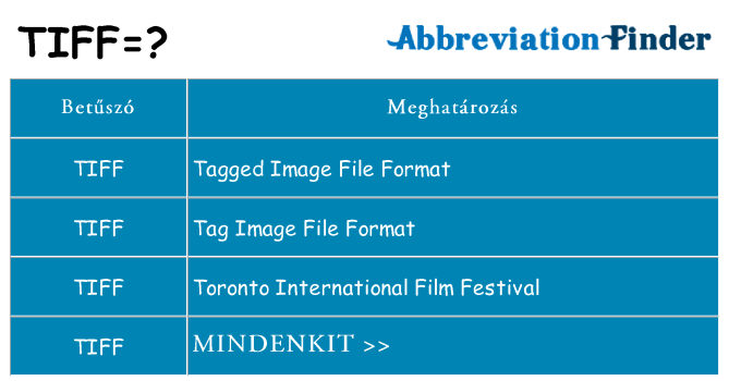 Mi a(z) tiff állni