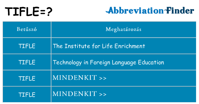 Mi a(z) tifle állni