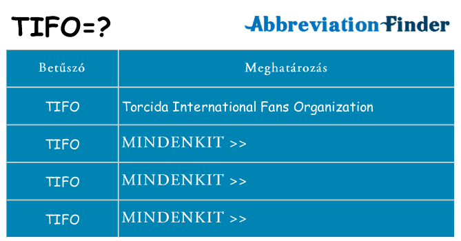 Mi a(z) tifo állni