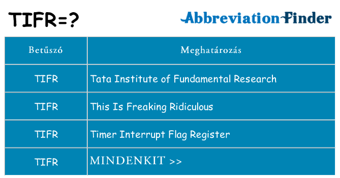 Mi a(z) tifr állni