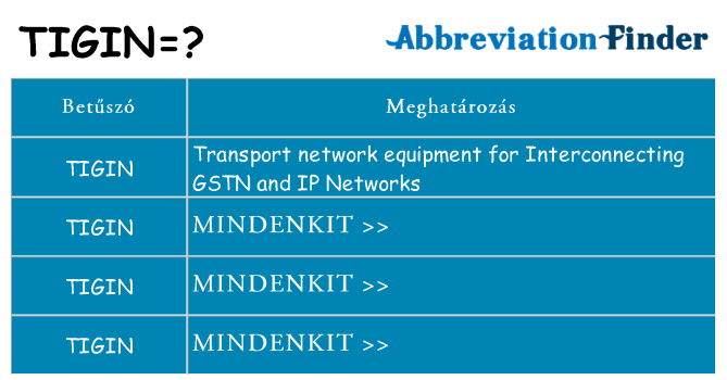 Mi a(z) tigin állni