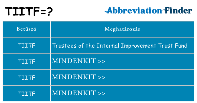 Mi a(z) tiitf állni