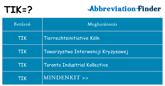 Mi a(z) tik állni