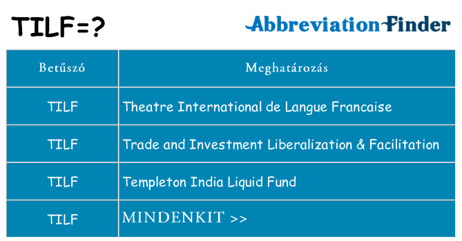 Mi a(z) tilf állni