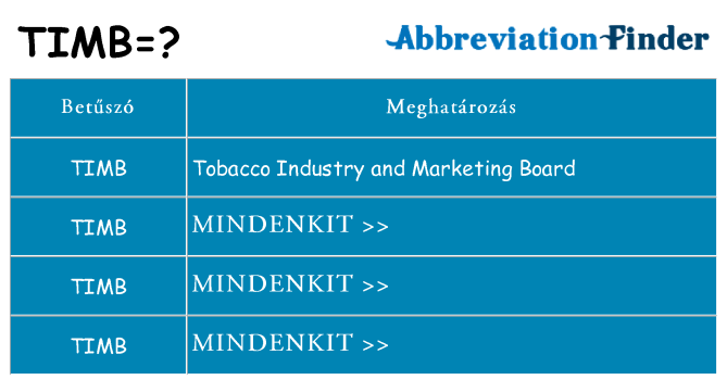 Mi a(z) timb állni