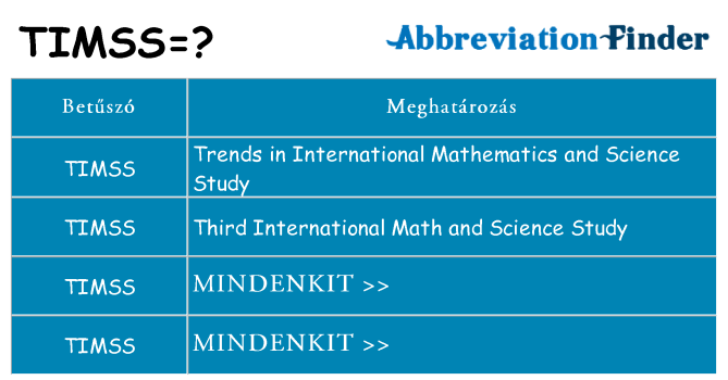 Mi a(z) timss állni
