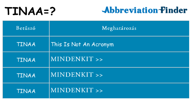Mi a(z) tinaa állni