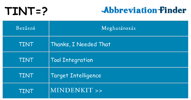 Mi a(z) tint állni