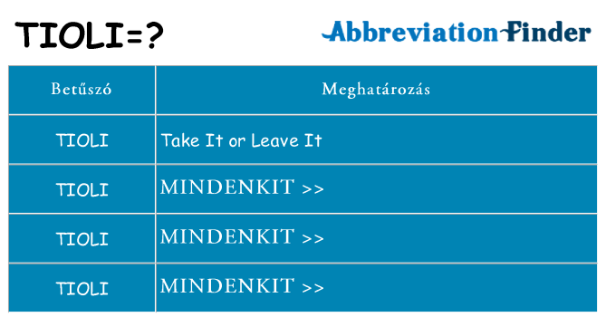 Mi a(z) tioli állni