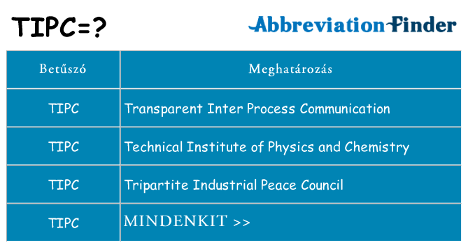 Mi a(z) tipc állni