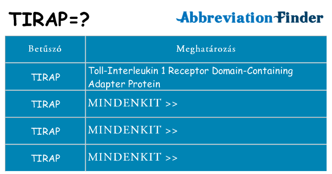 Mi a(z) tirap állni