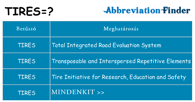 Mi a(z) tires állni