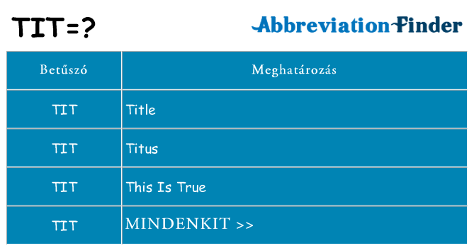 Mi a(z) tit állni