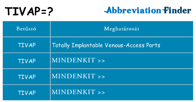 Mi a(z) tivap állni