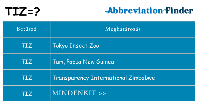 Mi a(z) tiz állni