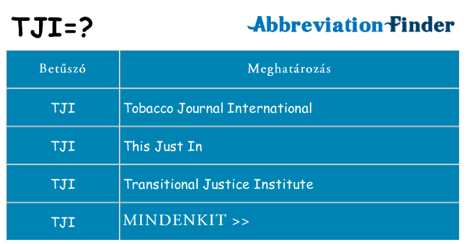 Mi a(z) tji állni