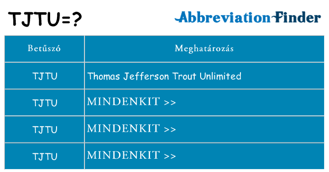 Mi a(z) tjtu állni