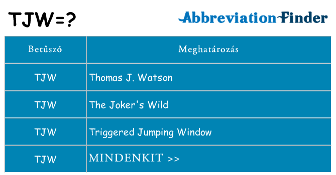 Mi a(z) tjw állni