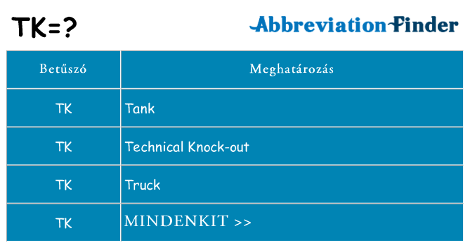 Mi a(z) tk állni