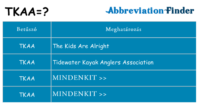Mi a(z) tkaa állni